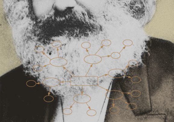 Ciencia Social como Crítica Social: la revolución epistemológica de Karl Marx
